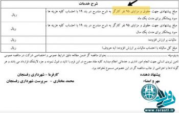 حذف آگهی جذب نیرو در سایت شهرداری رفسنجان!