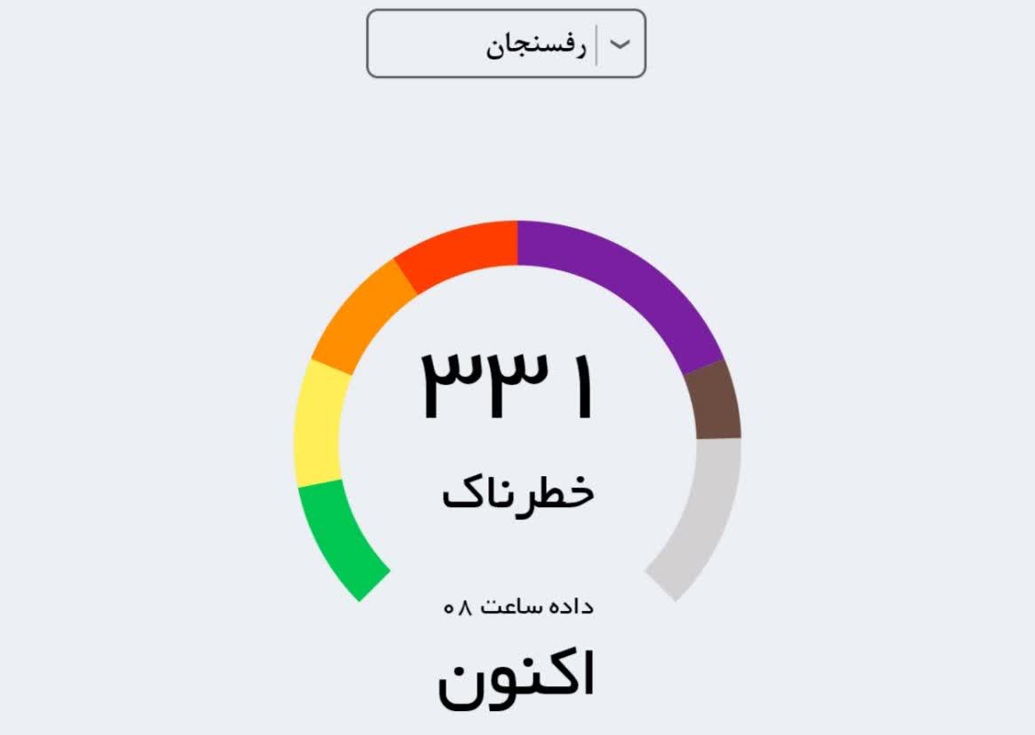 کیفیت هوای رفسنجان برای عموم مردم ناسالم شد