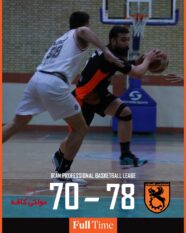 درخشش بسکتبالیست‌های مس در مشهد