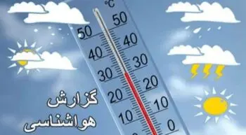 هشدار زرد هواشناسی باران و باد در کرمان